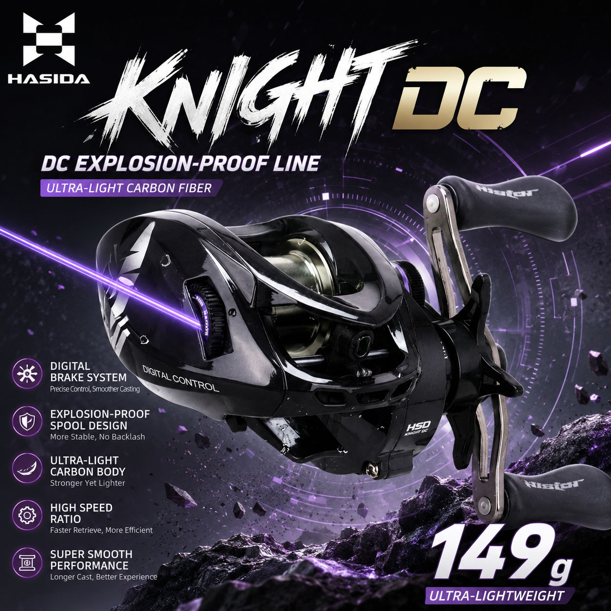 Abu Garcia Reel Max - รอกเบทคาสติ้ง HASIDA Knight DC พร้อมระบบเบรกดิจิตอล IDC