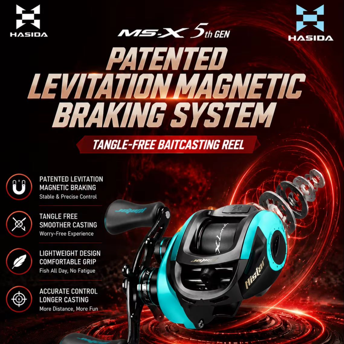 Abu Garcia Reel Max - รอกเบทคาสติ้ง HASIDA MAX รุ่นที่ 5 พร้อมระบบเบรกแม่เหล็กแบบปรับได้