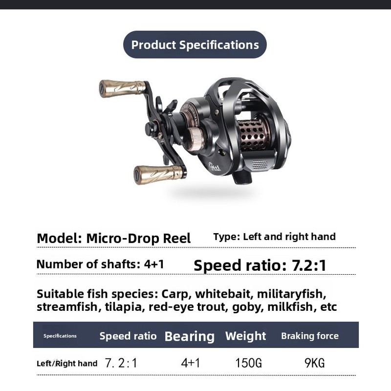 รอกตกปลาแบบหยดน้ำพร้อมแกนโลหะ  - Ice Fishing Reel บทวิจารณ์และราคา