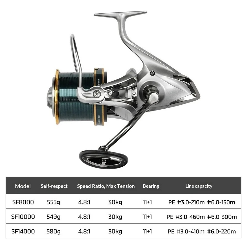 รอกสปินนิ่ง NOEBY ตัวเรือนโลหะ - Surf Reel บทวิจารณ์และราคา
