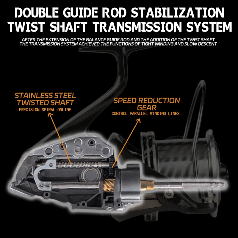 รอกตกปลา DEUKIO รุ่น Spinning  - Surf Reel บทวิจารณ์และราคา
