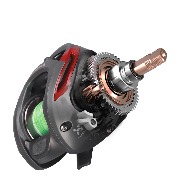 รอกเบทคาสติ้ง HASIDA MAX รุ่นท - Abu Garcia Reel Max บทวิจารณ์และราคา